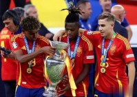 西班牙欧洲杯大名单预测:西班牙 欧洲杯大名单