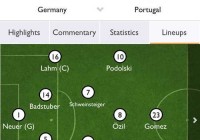 欧洲杯德国队首发预测:欧洲杯德国队首发预测分析