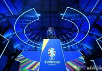 欧洲杯的夺冠热门预测:欧洲杯的夺冠热门预测是什么
