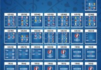 欧洲杯预测32日赛程:欧洲杯预测32日赛程结果
