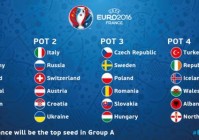 欧洲杯比赛预测匈牙利法国:欧洲杯比赛预测匈牙利法国队
