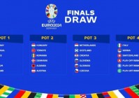 欧洲杯a组双重预测是什么意思:欧洲杯a组双重预测是什么意思啊