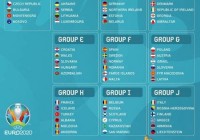 欧洲杯决赛队伍预测图:欧洲杯决赛队伍预测图表